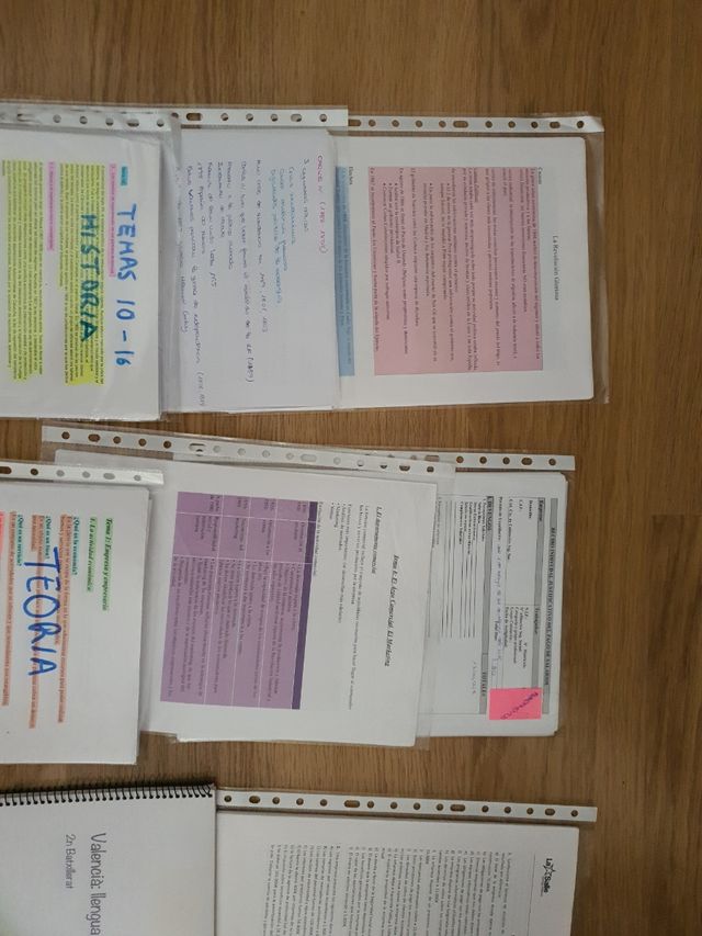 Apuntes varios 2bachiller, interesante