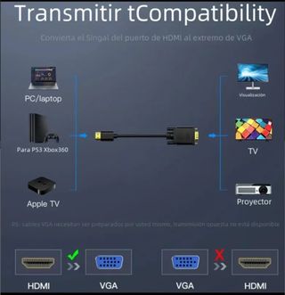 Cable HDMI a VGA NUEVO 