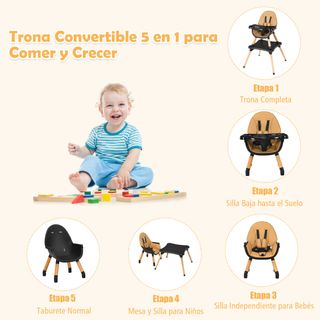 Trona convertible