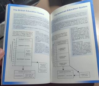 Diccionario INGLÉS OXFORD Wordpower