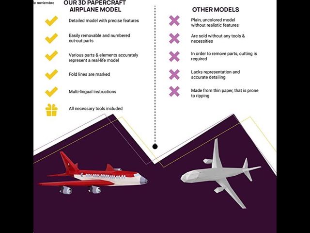 Maqueta de avión para montar