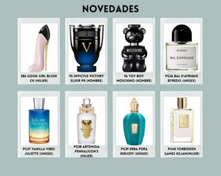Perfumes equivalentes.