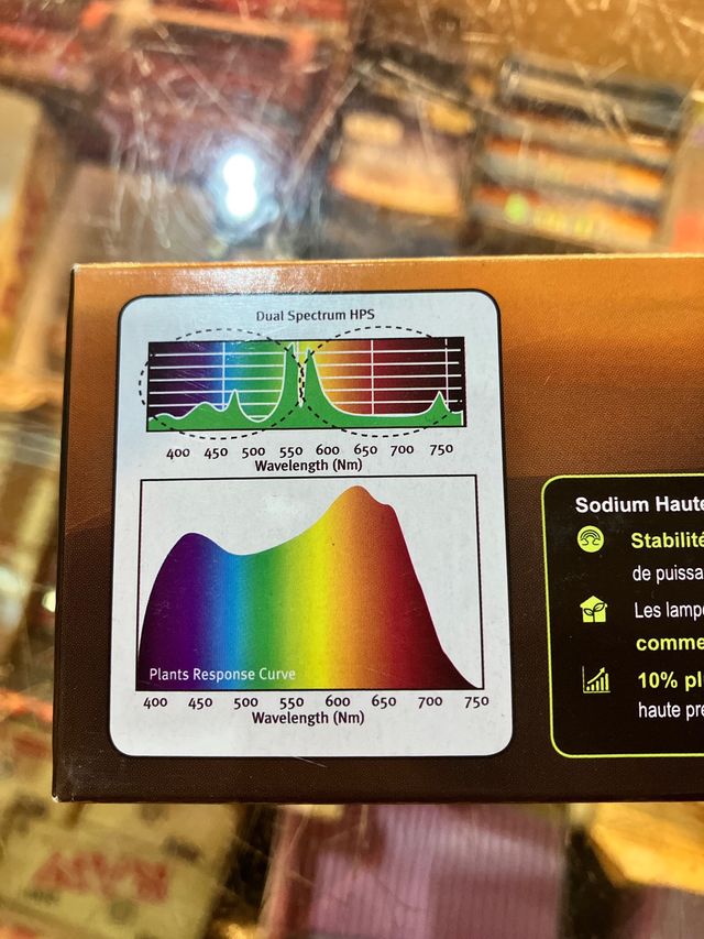 lampara hps dualspectrum 600W Sunmaster