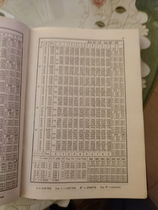 Tablas de logaritmos