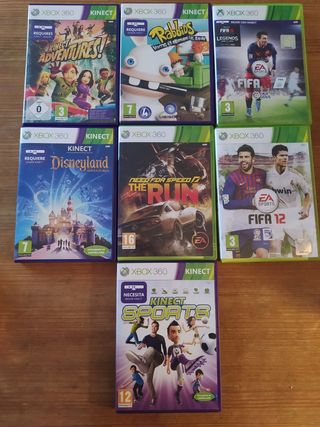 Xbox 360 (250 GB)