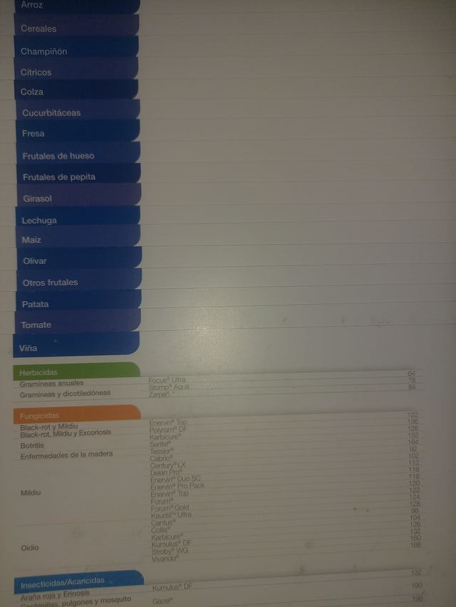 Libro Catálogo de productos 2019 - BASF Agro.