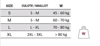 TALLA S-M. MANGUITOS ENTRETIEMPO VERMARC