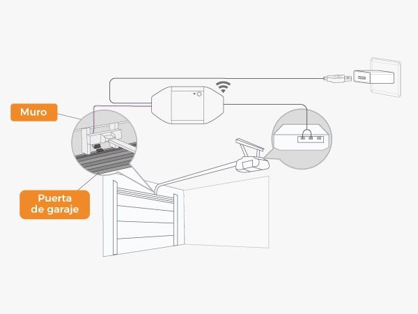 controlador puerta de garage WiFi