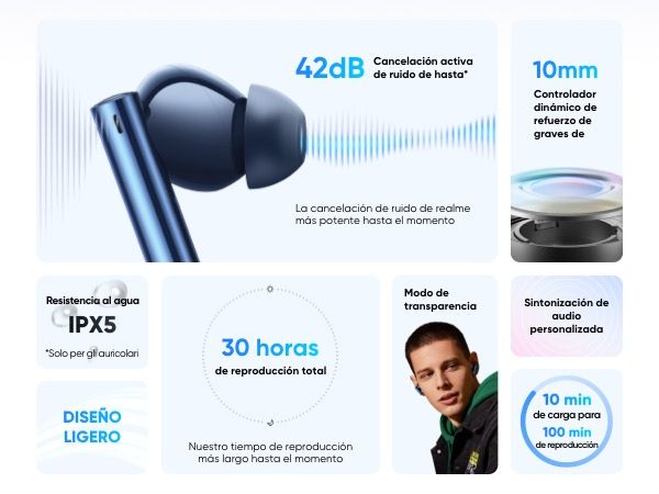 Auriculares realme Buds Air3