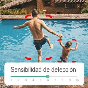 camara de vigilancia ieGeek 2k