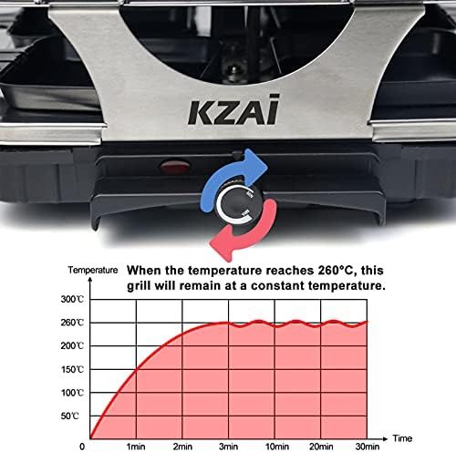 Raclette Plancha Aluminio/Piedra Natural · Nueva