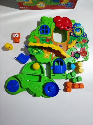 Árbol de actividades Molto