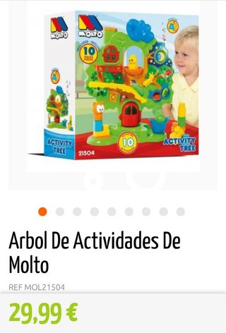 Árbol de actividades Molto