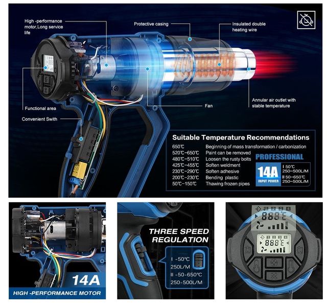 Pistola Decapante Calor Profesional 2000W · Nueva