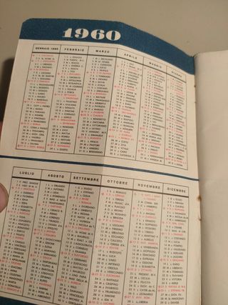 Libri vademecum dell'automobilista