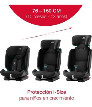 Britax Römer ADVANSAFIX I-SIZE IV R