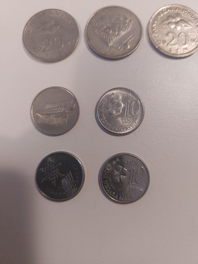 Moneda Ringgit Malasia