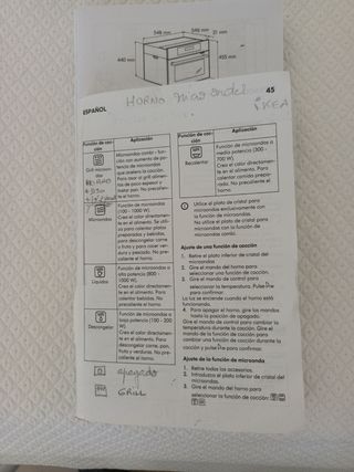Horno micro ondas empotrable electrico