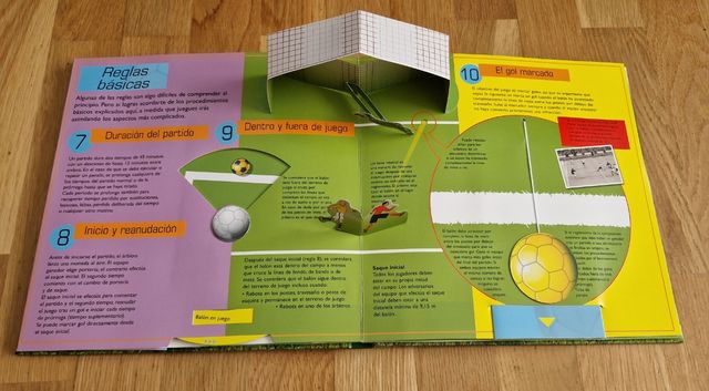 Fútbol las Reglas del juego