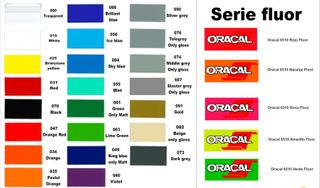 Adhesivos llantas Honda Dylan 13"