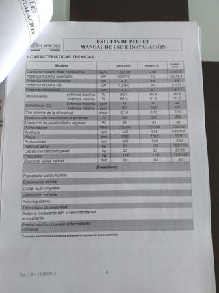 Stufa a pellet idro 15 Kv
