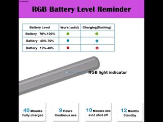 Lápiz iPad  6/7/8/9/10