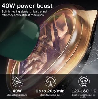 Mini Plancha Portátil, Plancha de Viaje, 40W