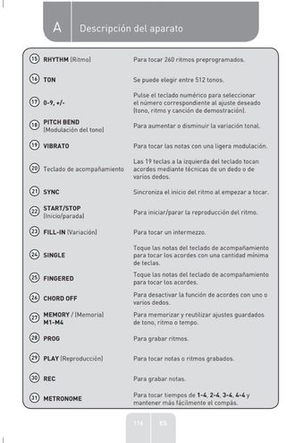 Piano electrónico Edenwood