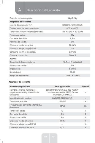 Piano electrónico Edenwood