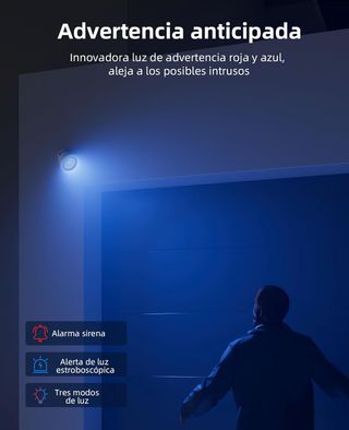 Sistema 4 cámaras Seguridad PRECINTADO