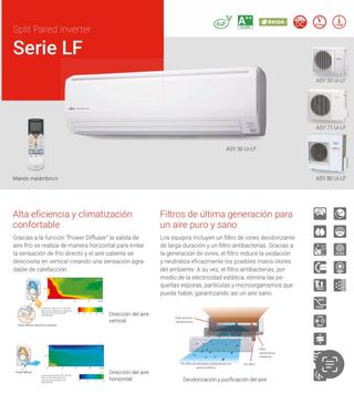 Aire Acondicionado 6000 frig. Wifi incluido R32