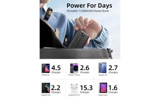 PowerBank PD 22.5W QC 4.0 Carga Rápida 10800mAh