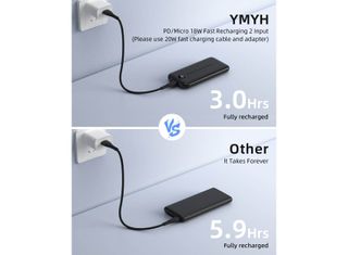 PowerBank PD 22.5W QC 4.0 Carga Rápida 10800mAh