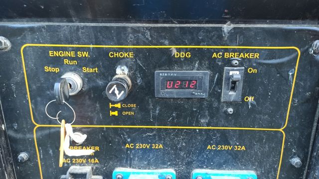 Generador eléctrico 