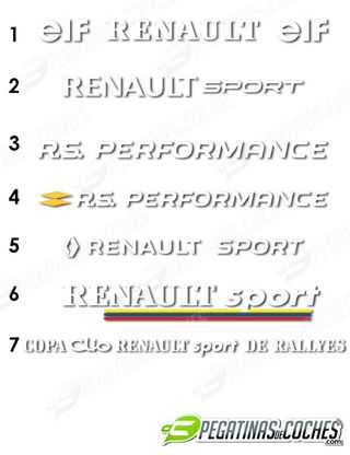 Parasol Visera Renault