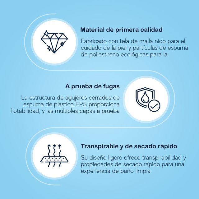 Baby Wonders® - Cuscino da bagno a forma di coda di balena blu