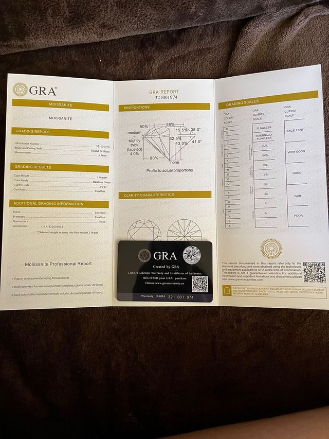 Pendientes de plata y moissanita verde 1Ct