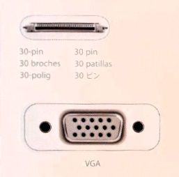 Apple. Cable Adaptador 30 patillas a VGA. Mod.1368