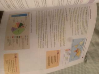 Geografia 3 ESO