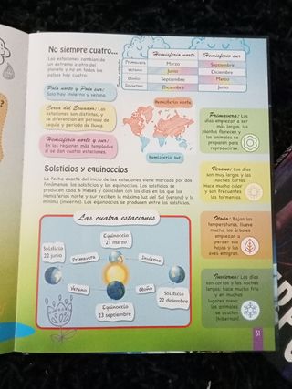 Libro universo y planetas