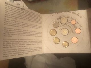 Cartera Malta Copernico 2023