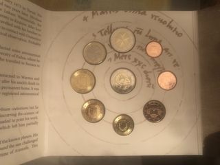 Cartera Malta Copernico 2023