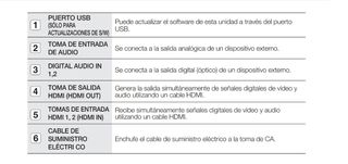 Barra de sonido Samsung HW-D570