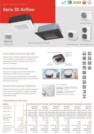FUJITSU 9000 FRIGORÍAS CASSETTE
