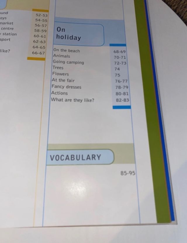 Diccionario imagenes y palabras inglés