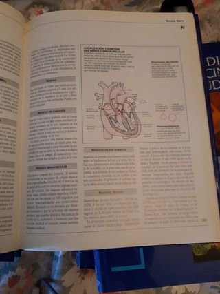 Enciclopedia de la medicina y la salud