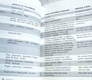 FLORES EN CUERPO Y ALMA -Maite Hernández