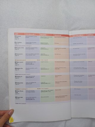 Libro de inglés