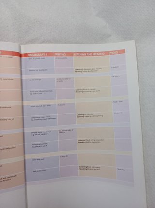 Libro de inglés