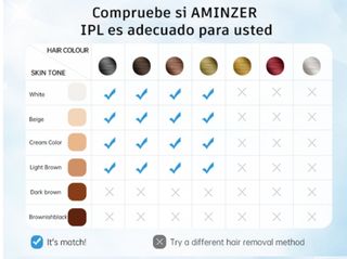 Depiladora de Luz Pulsada IPL